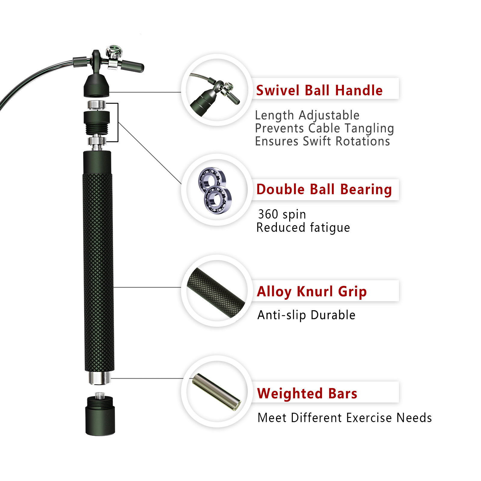 Crossfit Weighted jump rope gy - đánh giá và giá Crossfit No Equipment